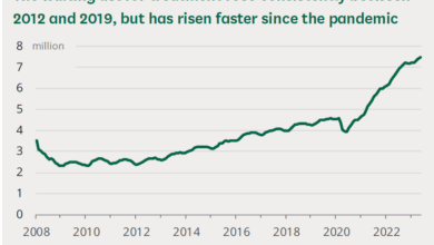 What’s Going On In The NHS? August 2023 Update On Performance What’s Going On In The NHS? August 2023 Update On Performance