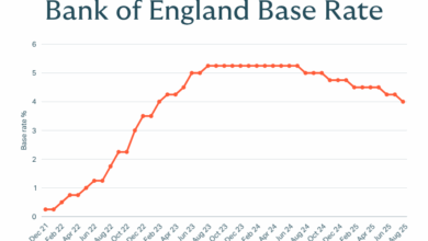 What the Bank of England base rate cut means for you What the Bank of England base rate cut means for you