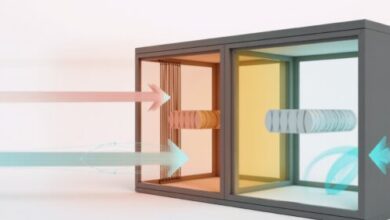 How Wild Texas Weather Can Impact Your HVAC System How Wild Texas Weather Can Impact Your HVAC System