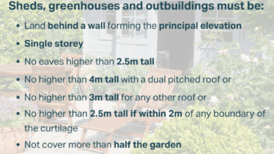 Garden builds & boundary battles: what’s allowed Garden builds & boundary battles: what’s allowed