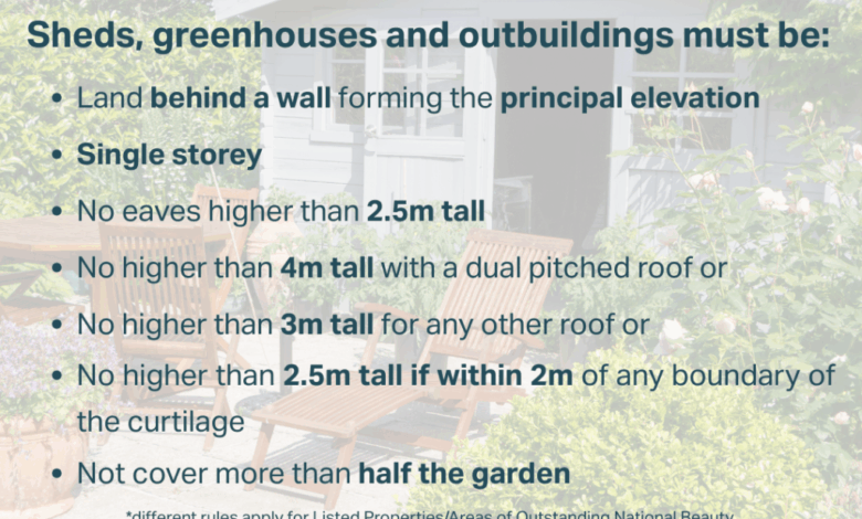 Garden builds & boundary battles: what’s allowed Garden builds & boundary battles: what’s allowed