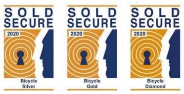 Does your lock meet the standard? Does your lock meet the standard?