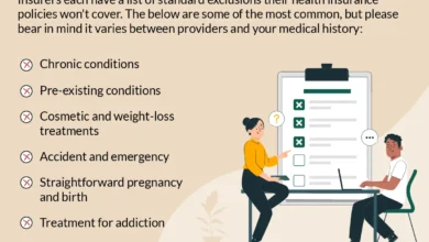 Small Business Health Insurance UK (Ultimate Guide 2025) Small Business Health Insurance UK (Ultimate Guide 2025)