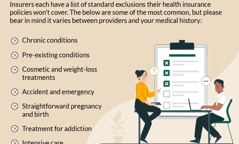 Small Business Health Insurance UK (Ultimate Guide 2025)