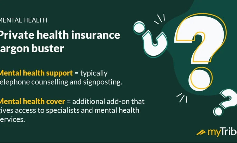 Does Health Insurance Cover Therapy? 2025 Guide Does Health Insurance Cover Therapy? 2025 Guide