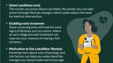 Benefits Of Employee Health Screening Benefits Of Employee Health Screening