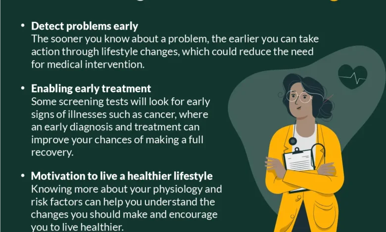 Benefits Of Employee Health Screening Benefits Of Employee Health Screening