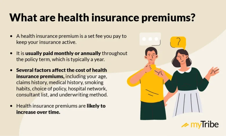What Are Health Insurance Premiums And How Do They Work? What Are Health Insurance Premiums And How Do They Work?