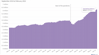 Is UK Health Insurance More Affordable Than You Think? Is UK Health Insurance More Affordable Than You Think?