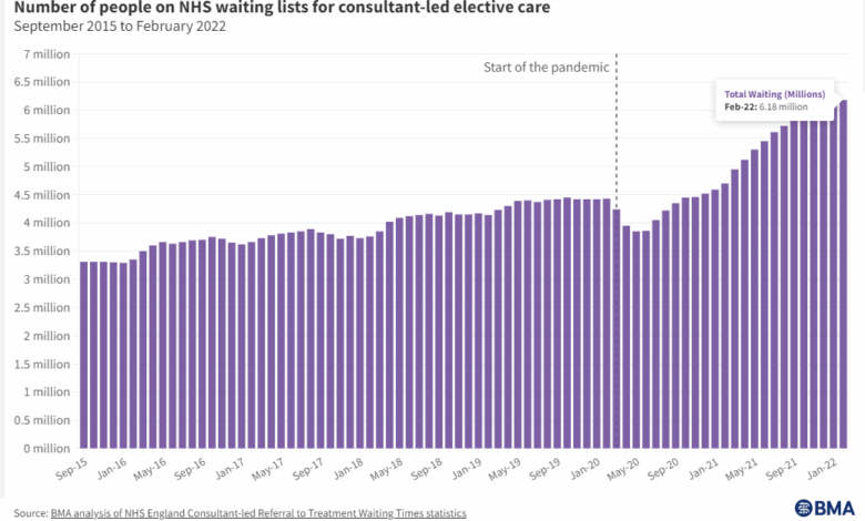 Is UK Health Insurance More Affordable Than You Think? Is UK Health Insurance More Affordable Than You Think?
