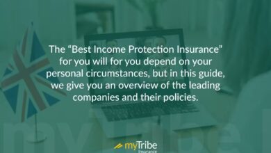 Best Income Protection Insurance (Reviews of Top Companies)