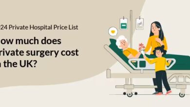 How Much Does Private Medical Treatment Cost In The UK? How Much Does Private Medical Treatment Cost In The UK?