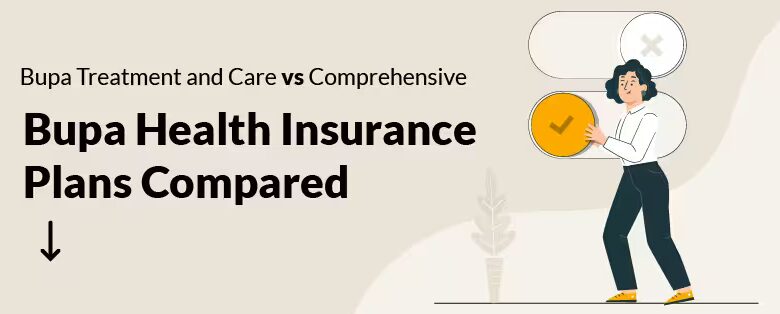 Bupa Health Insurance Review [2025 Guide To Bupa]