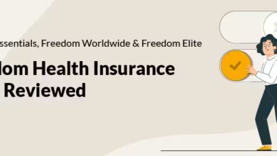 Freedom Health Insurance 2025 Review Freedom Health Insurance 2025 Review