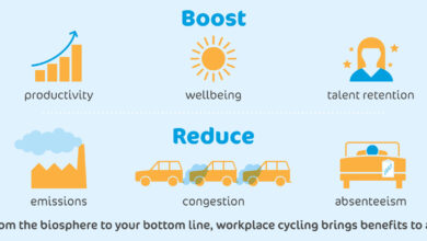 Embracing the joy of two-wheeled adventures Embracing the joy of two-wheeled adventures