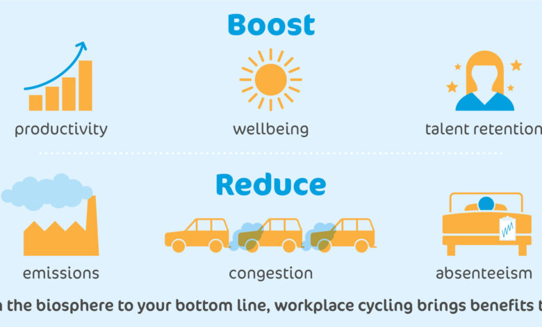 Embracing the joy of two-wheeled adventures Embracing the joy of two-wheeled adventures