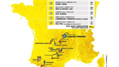 Tour de France Femmes 2023 – Race preview Tour de France Femmes 2023 – Race preview