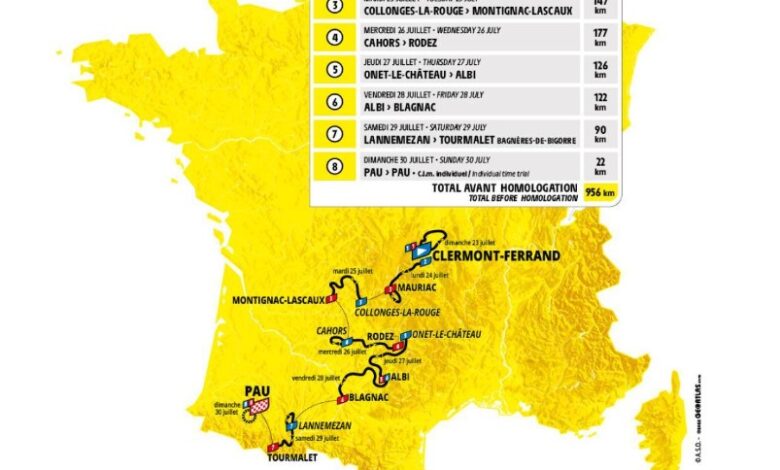 Tour de France Femmes 2023 – Race preview Tour de France Femmes 2023 – Race preview