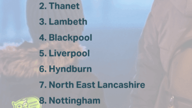 Is your town one of the UK’s riskiest for child pedestrians?