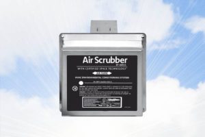 How Can you Improve Indoor Air Quality in Tomball, Magnolia & Houston?